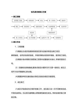 钻孔灌注桩施工方案.docx