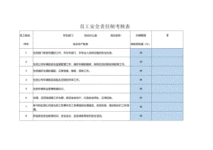 员工安全责任制考核表综合办公室车辆管理.docx