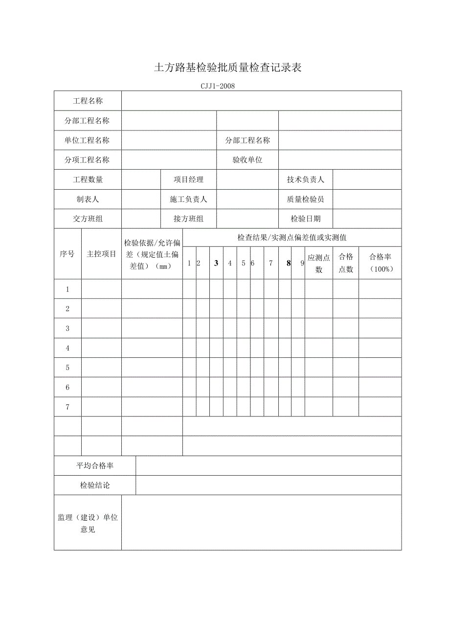 表A01检验批质量检查记录.docx_第1页