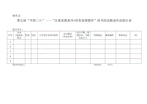 附件：第五届“书香三八”读书活动报送作品统计表.docx
