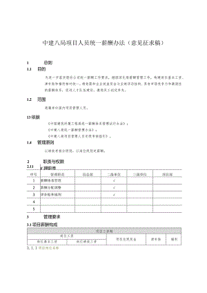 附件：中建八局项目人员统一薪酬办法（意见征求稿）.docx