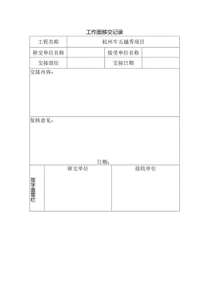 工作面移交单.docx
