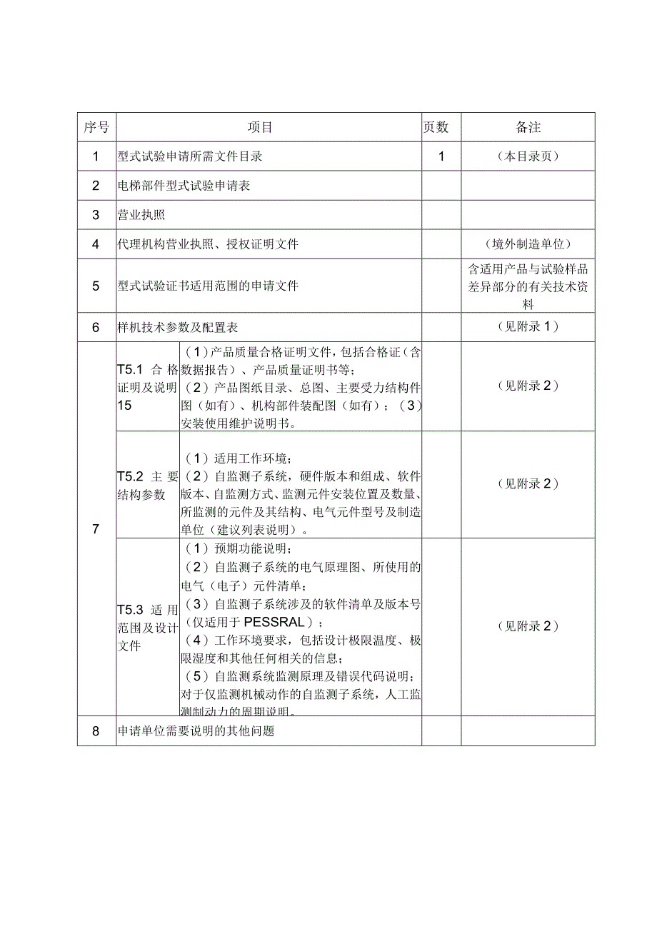型式试验申请所需文件目录——自监测子系统.docx_第1页