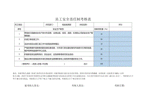 员工安全责任制考核表检验检测部检测工程师检测员收样员辅助工.docx