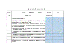 员工安全责任制考核表质量安全部档案管理员.docx