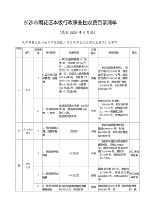 长沙市雨花区本级行政事业性收费目录清单.docx