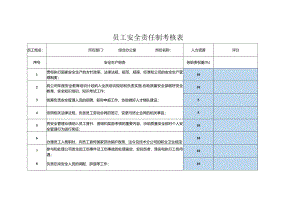 员工安全责任制考核表综合办公室人力资源.docx
