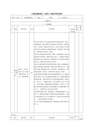 6、工程机械修理工（技师）业绩评审标准表.docx