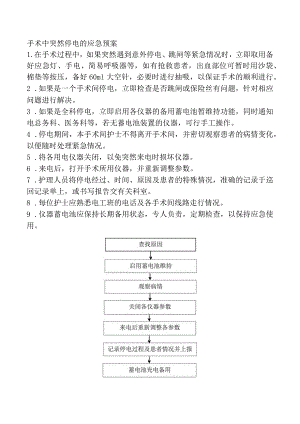 手术中突然停电的应急预案.docx