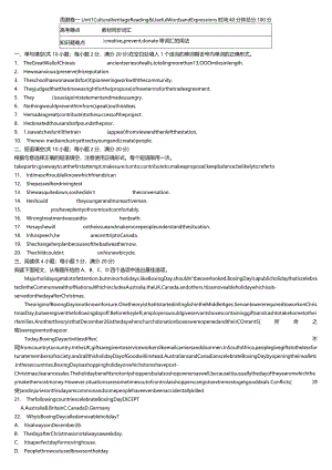 人教版（2019）必修第二册Unit 1 Cultural Heritage Reading & Useful Words and Expressions 同步练习.docx