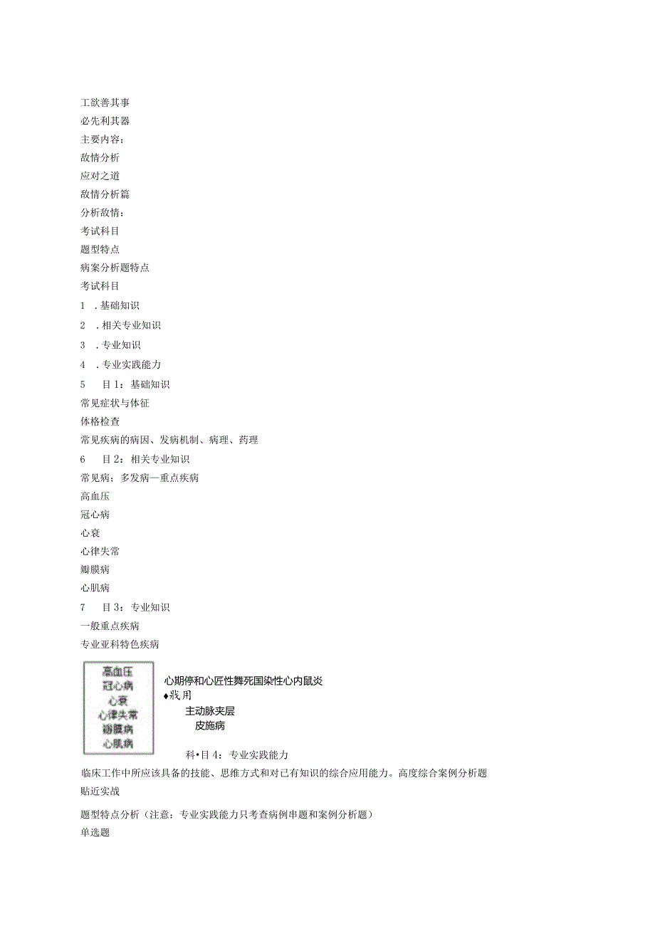 心血管内科主治医师资格笔试专业实践能力考点解析 ：导论.docx_第1页