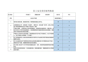 员工安全责任制考核表质量安全部统计员.docx