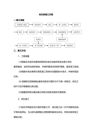 钻孔桩施工方案.docx