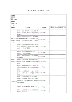 架空杆路质量检查记录表.docx