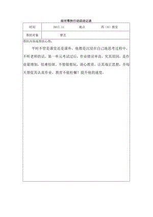 结对帮扶行动活动记录.docx