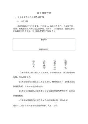 施工测量方案.docx