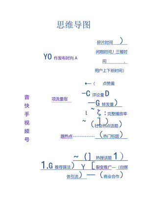 快手抖音视频号运营思维导图.docx