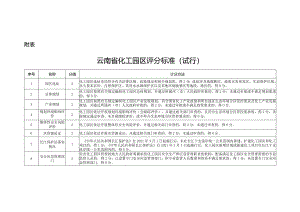 云南省化工园区评分标准（试行）.docx