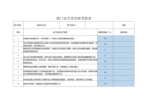 综合办公室安全责任制考核表.docx