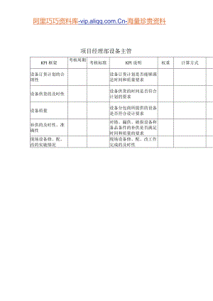 建筑业-项目经理部-设备主管关键绩效考核指标（KPI）.docx