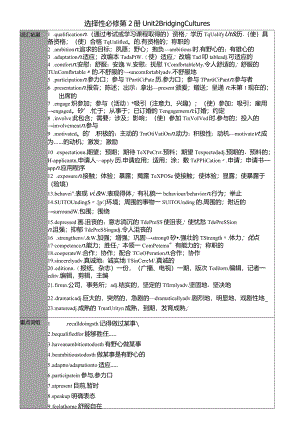 人教版（2019）选择性必修 第二册Unit 2 Bridging Cultures基础必背知识清单素材.docx