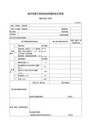 108振冲地基工程检验批质量验收记录表.docx