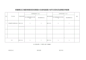 太仓梁场单线箱梁预制完成节点申请表.docx