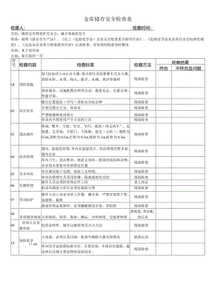 公司企业仓库储存安全检查表.docx