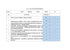 员工安全责任制考核表质量安全部资质专员.docx