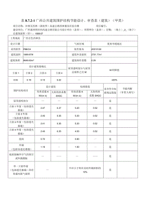 公共建筑节能设计备案表2021.05.docx