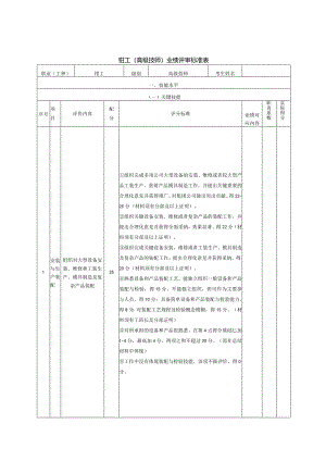 钳工（高级技师）业绩评审标准表.docx
