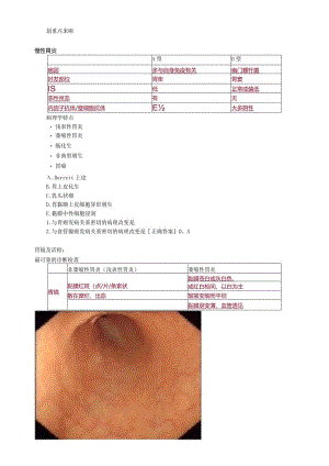 心血管内科主治医师资格笔试冲刺考点解析 ：相关专业知识.docx
