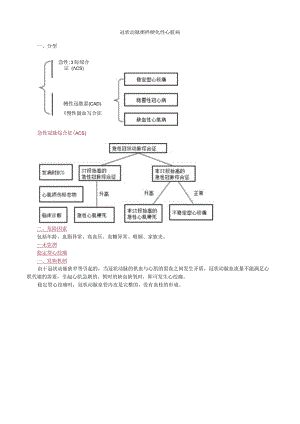 心血管内科主治医师资格笔试冲刺考点解析 (6)：专业实践能力.docx