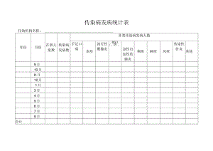 传染病发病统计表.docx
