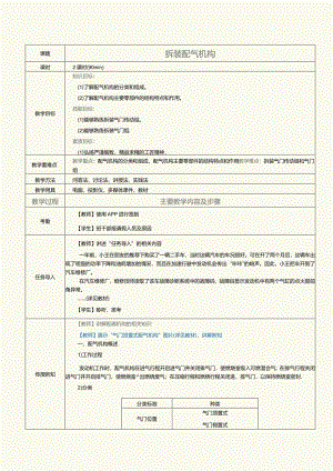 中职《汽车发动机与底盘拆装》 教案 第2课 拆装配气机构.docx