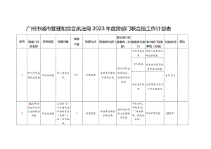 广州市城市管理和综合执法局2023年度跨部门联合抽工作计划表.docx