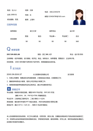 优质研究生复试简历模板.docx