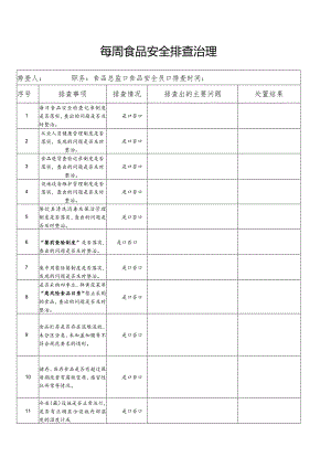 每周食品安全排查治理.docx