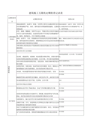 建筑施工升降机定期检查记录表.docx