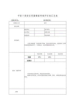 附件：中铁十局安全质量稽查评分标准表.docx
