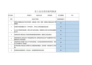 员工安全责任制考核表综合办公室党工团管理.docx