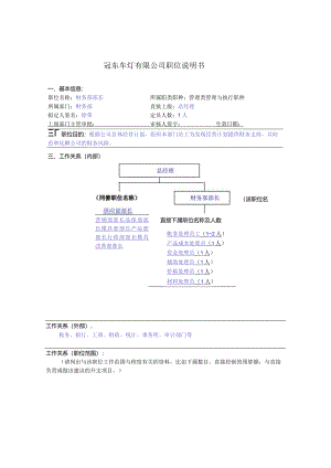 冠东车灯公司财务部部长职位说明书.docx