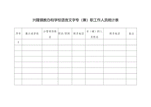 兴隆镇教办和学校语言文字专(兼)职工作人员统计表.docx