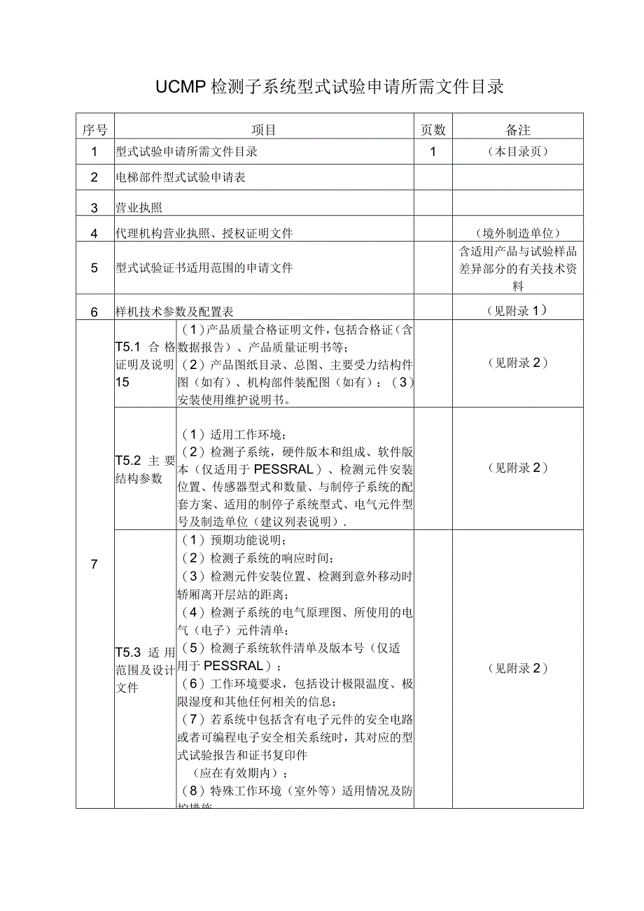 型式试验申请所需文件目录——检测子系统.docx_第1页