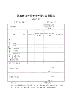 蚌埠市公务员年度考核奖励审核表.docx