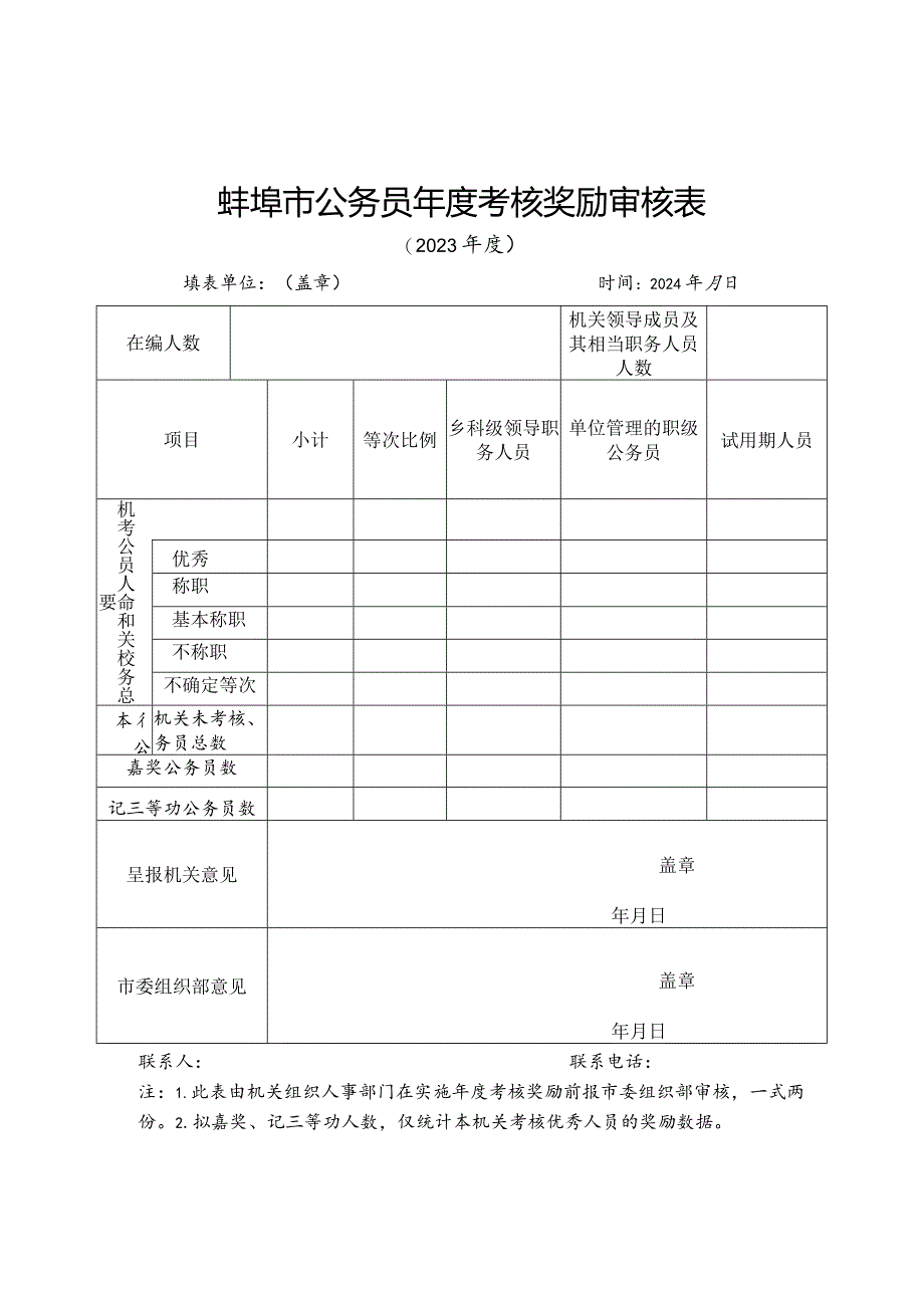蚌埠市公务员年度考核奖励审核表.docx_第1页