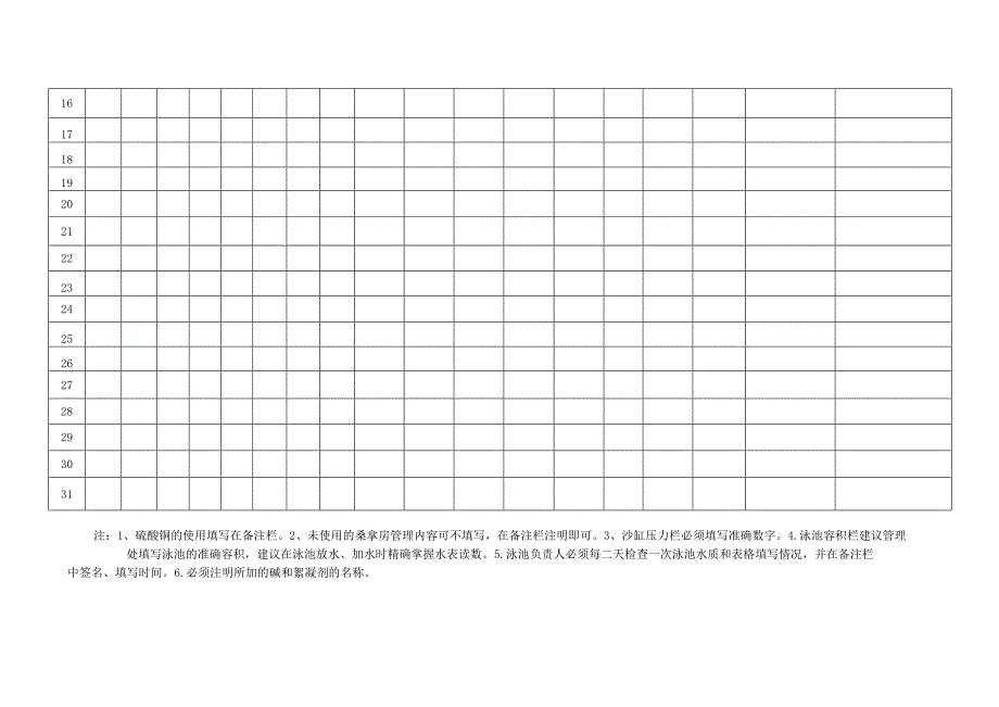12泳池设施运行记录表.docx_第2页
