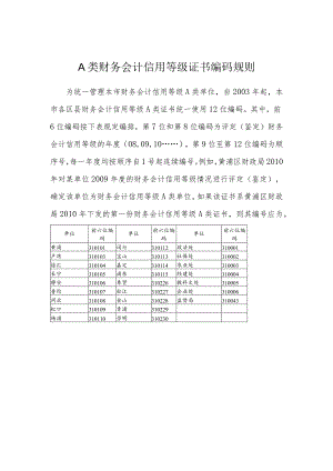 A类财务会计信用等级证书编码规则.docx