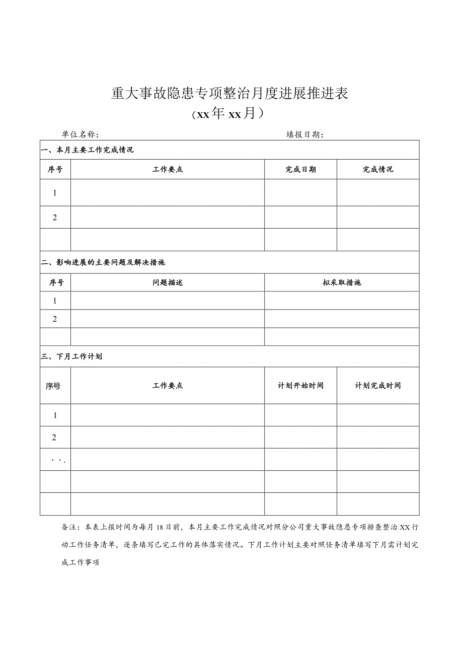 重大事故隐患专项整治月度进展推进表.docx_第1页