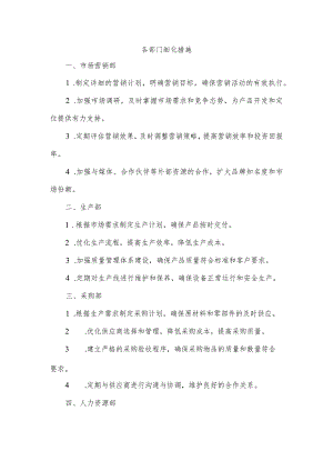 各部门细化措施.docx